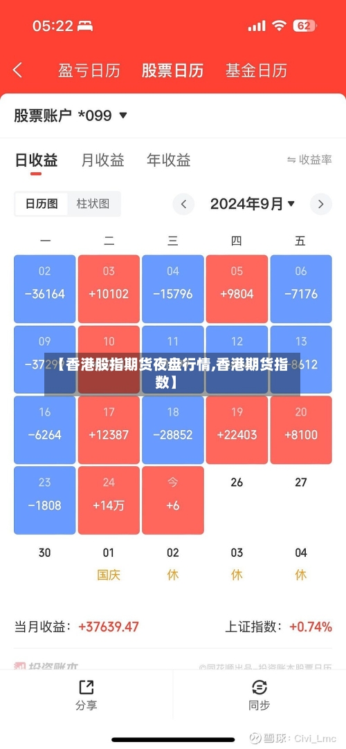 【香港股指期货夜盘行情,香港期货指数】-第3张图片