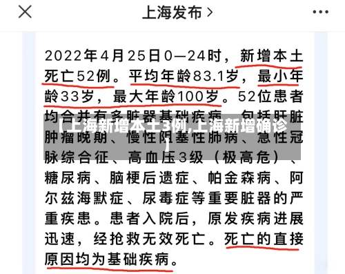 【上海新增本土3例,上海新增确诊】-第1张图片