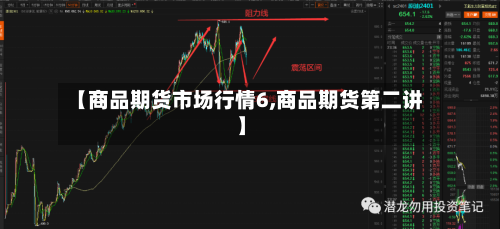 【商品期货市场行情6,商品期货第二讲】-第3张图片