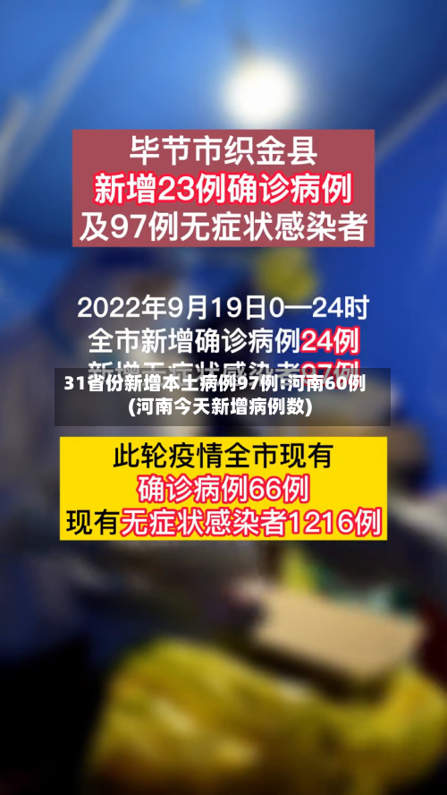 31省份新增本土病例97例:河南60例(河南今天新增病例数)
