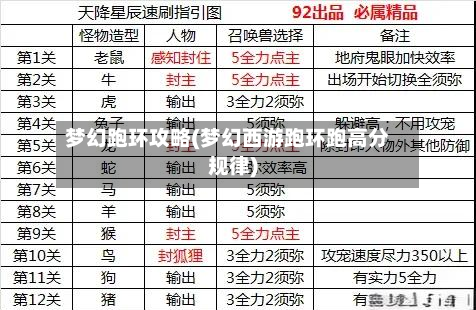 梦幻跑环攻略(梦幻西游跑环跑高分规律)-第3张图片