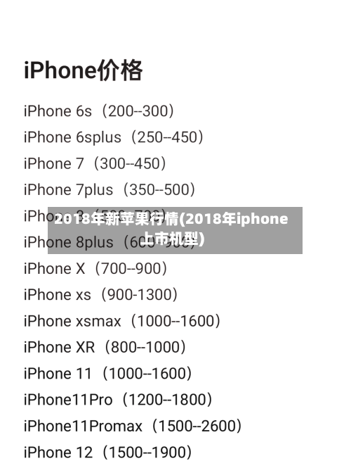 2018年新苹果行情(2018年iphone上市机型)