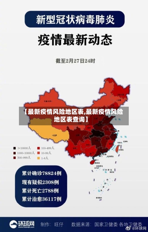【最新疫情风险地区表,最新疫情风险地区表查询】-第2张图片