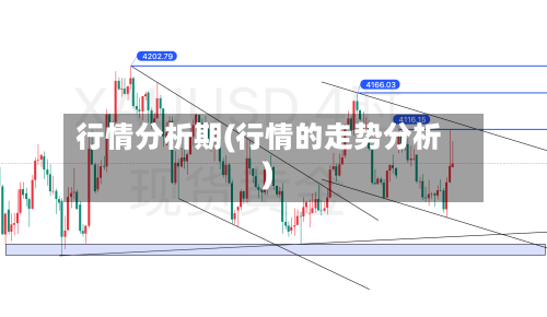 行情分析期(行情的走势分析)-第2张图片