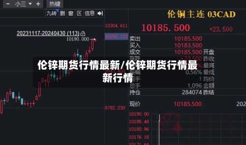 伦锌期货行情最新/伦锌期货行情最新行情-第3张图片