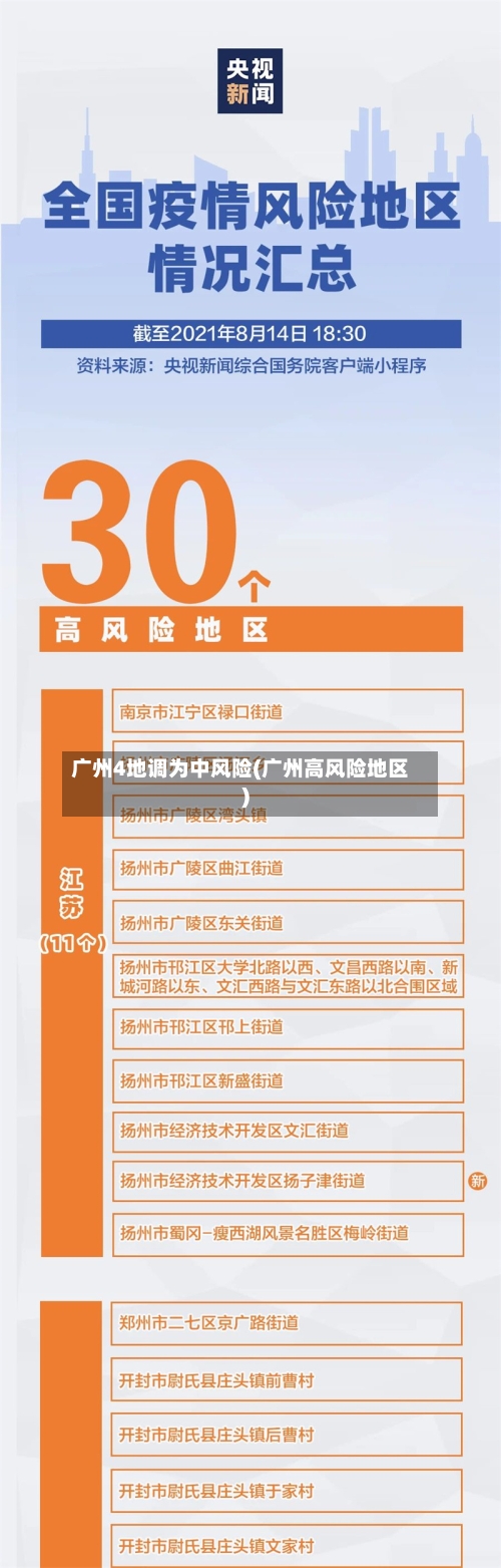 广州4地调为中风险(广州高风险地区)