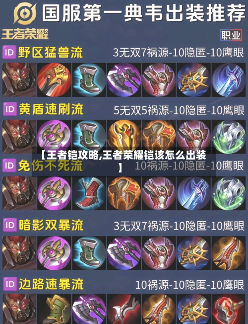 【王者铠攻略,王者荣耀铠该怎么出装】-第2张图片