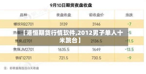 【港恒期货行情软件,2012男子单人十米跳台】