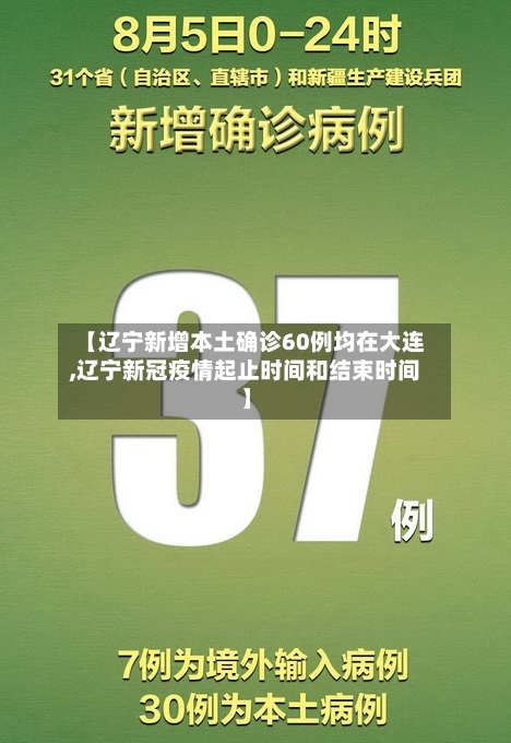 【辽宁新增本土确诊60例均在大连,辽宁新冠疫情起止时间和结束时间】-第2张图片