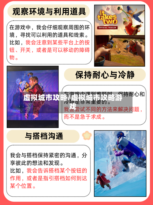 虚拟城市攻略/虚拟城市攻略游戏