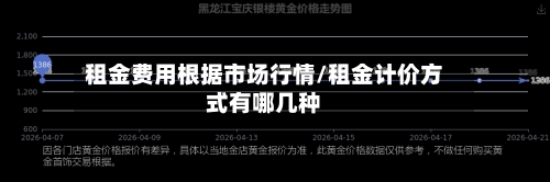 租金费用根据市场行情/租金计价方式有哪几种