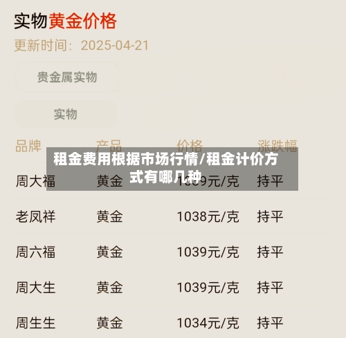 租金费用根据市场行情/租金计价方式有哪几种-第2张图片
