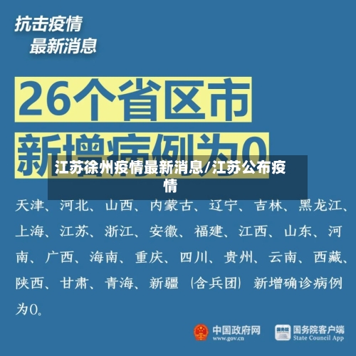 江苏徐州疫情最新消息/江苏公布疫情-第2张图片