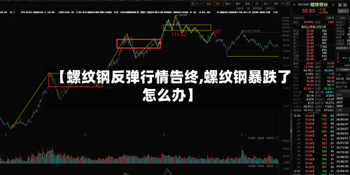 【螺纹钢反弹行情告终,螺纹钢暴跌了怎么办】-第2张图片