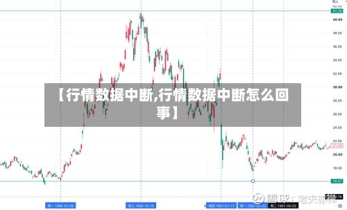 【行情数据中断,行情数据中断怎么回事】-第2张图片