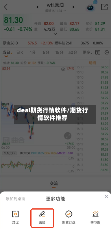 deal期货行情软件/期货行情软件推荐-第2张图片