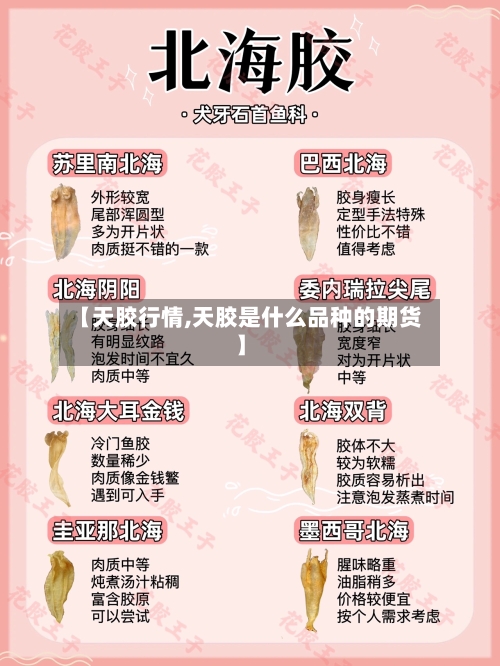 【天胶行情,天胶是什么品种的期货】