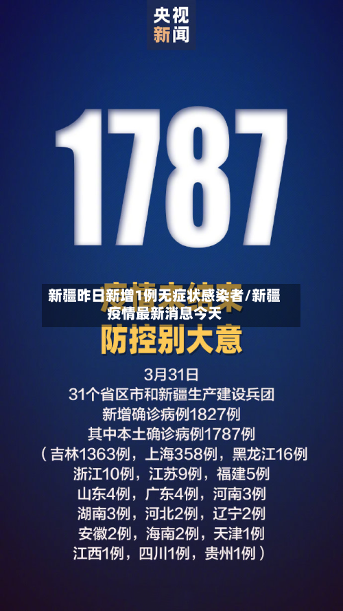 新疆昨日新增1例无症状感染者/新疆疫情最新消息今天-第2张图片