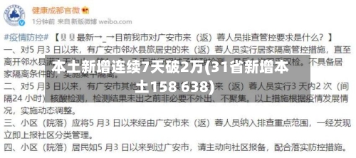 本土新增连续7天破2万(31省新增本土158 638)