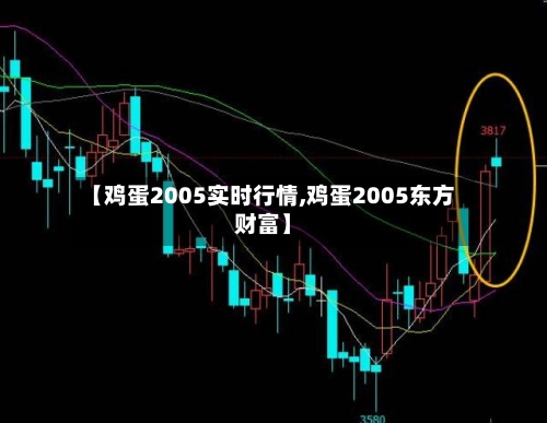 【鸡蛋2005实时行情,鸡蛋2005东方财富】