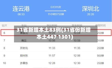 31省新增本土83例(31省份新增本土447 1301)
