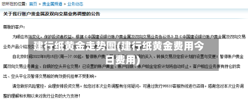 建行纸黄金走势图(建行纸黄金费用今日费用)