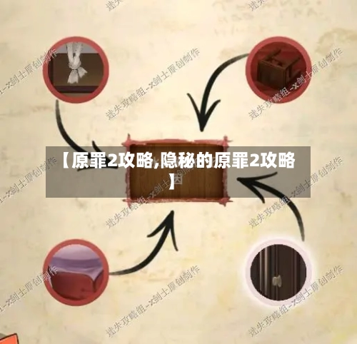 【原罪2攻略,隐秘的原罪2攻略】-第2张图片