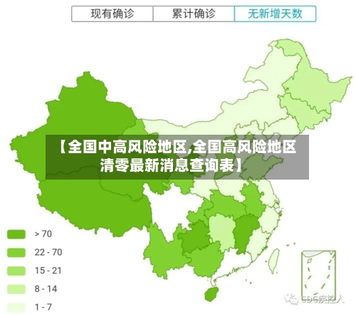 【全国中高风险地区,全国高风险地区清零最新消息查询表】