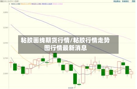 粘胶画线期货行情/粘胶行情走势图行情最新消息