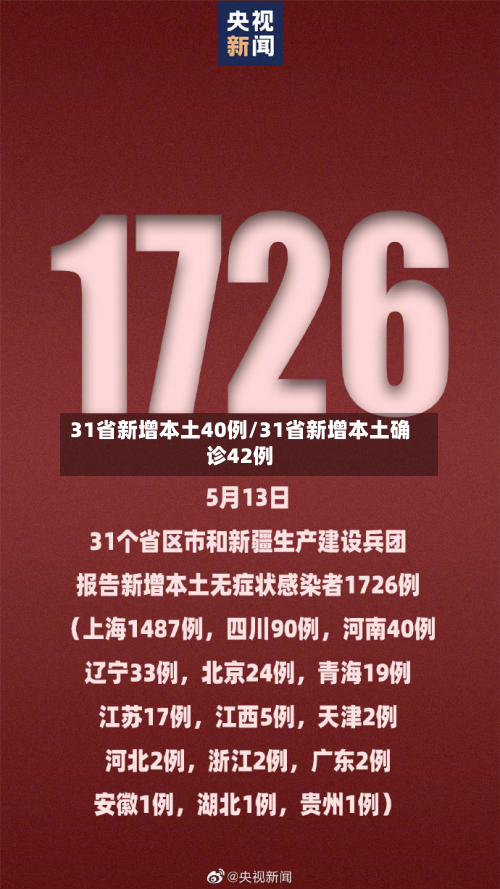 31省新增本土40例/31省新增本土确诊42例-第2张图片