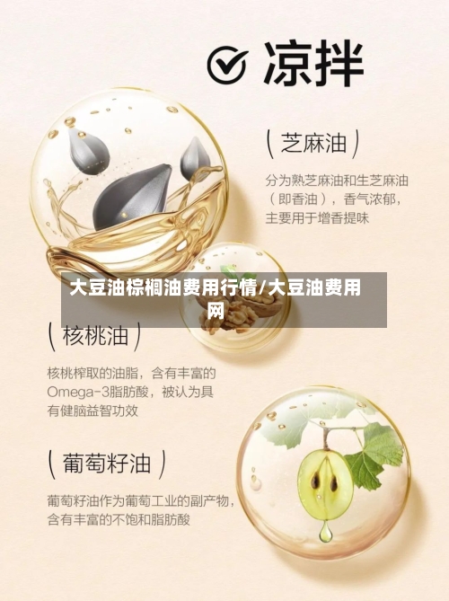 大豆油棕榈油费用行情/大豆油费用网
