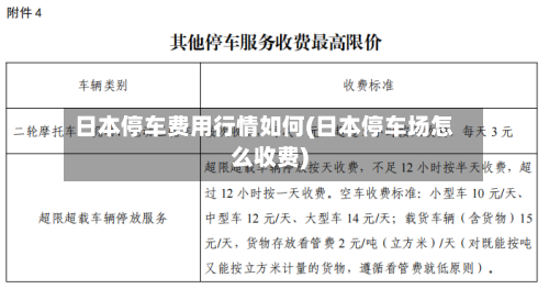 日本停车费用行情如何(日本停车场怎么收费)-第2张图片