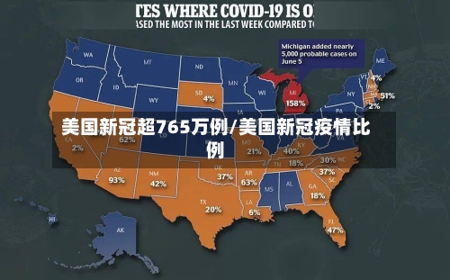 美国新冠超765万例/美国新冠疫情比例
