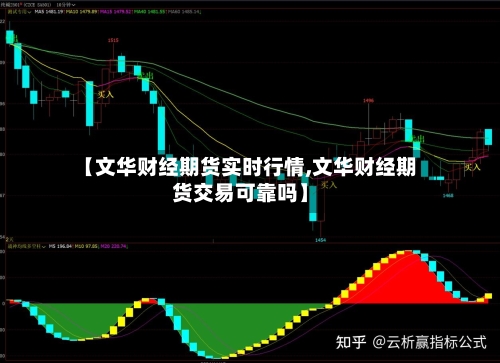 【文华财经期货实时行情,文华财经期货交易可靠吗】