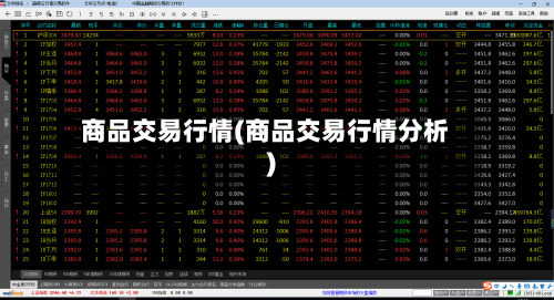 商品交易行情(商品交易行情分析)-第2张图片