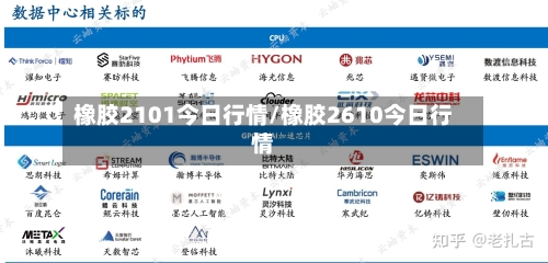 橡胶2101今日行情/橡胶2610今日行情-第2张图片
