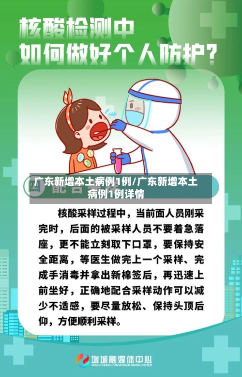 广东新增本土病例1例/广东新增本土病例1例详情-第3张图片