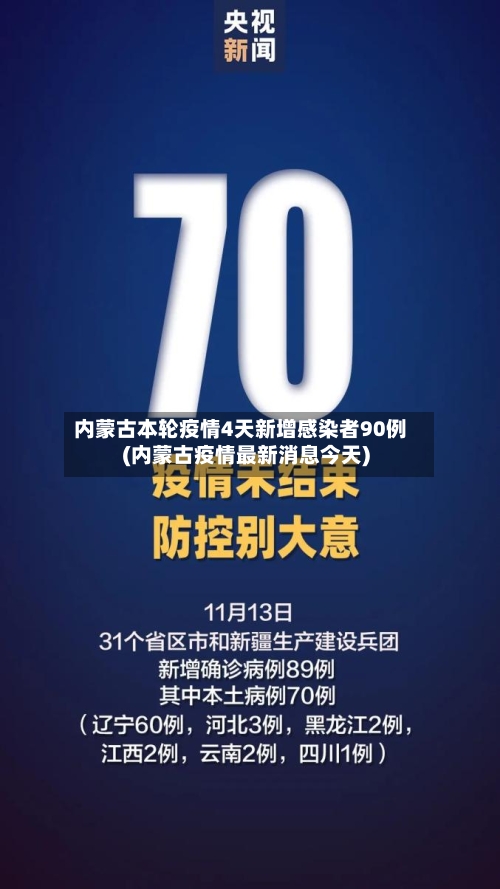 内蒙古本轮疫情4天新增感染者90例(内蒙古疫情最新消息今天)