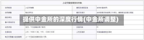 提供中金所的深度行情(中金所调整)-第2张图片