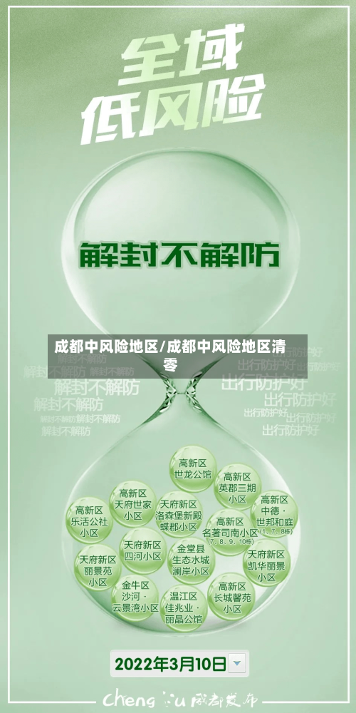 成都中风险地区/成都中风险地区清零