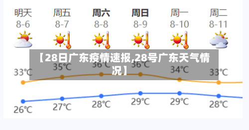 【28日广东疫情速报,28号广东天气情况】