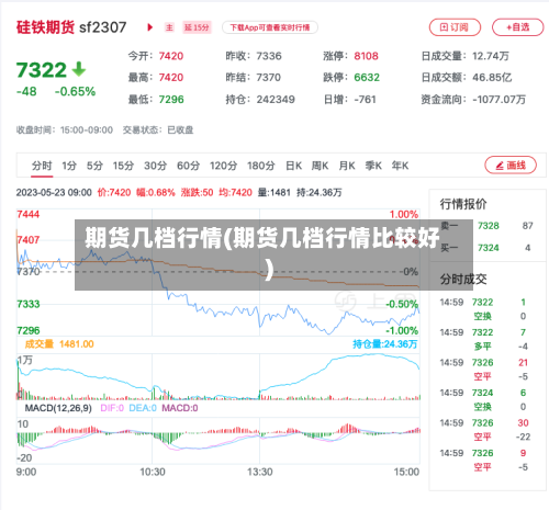 期货几档行情(期货几档行情比较好)-第3张图片