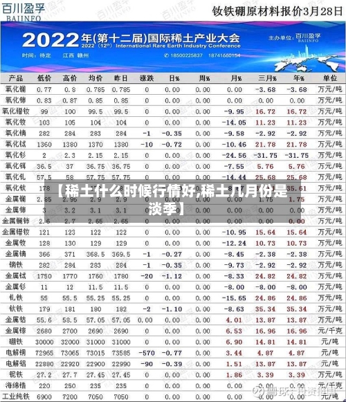 【稀土什么时候行情好,稀土几月份是淡季】-第3张图片