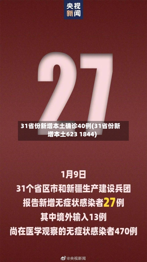 31省份新增本土确诊40例(31省份新增本土623 1844)