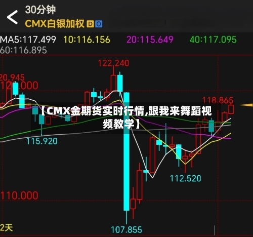 【CMX金期货实时行情,跟我来舞蹈视频教学】-第1张图片