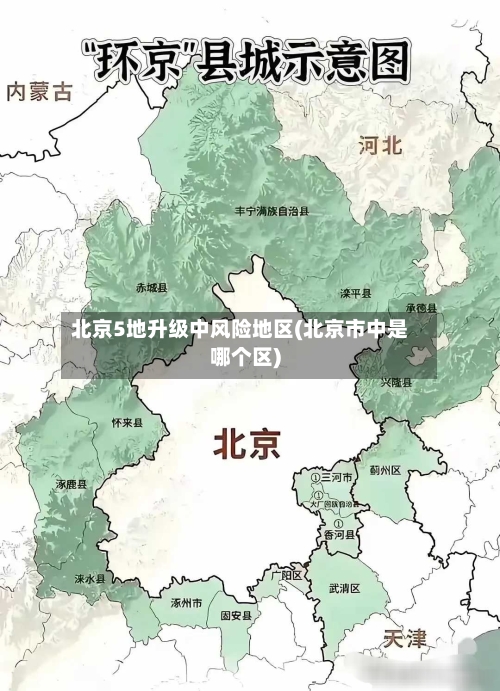 北京5地升级中风险地区(北京市中是哪个区)-第1张图片