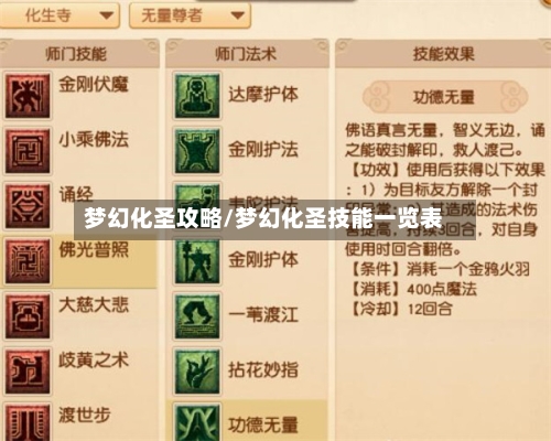 梦幻化圣攻略/梦幻化圣技能一览表-第1张图片