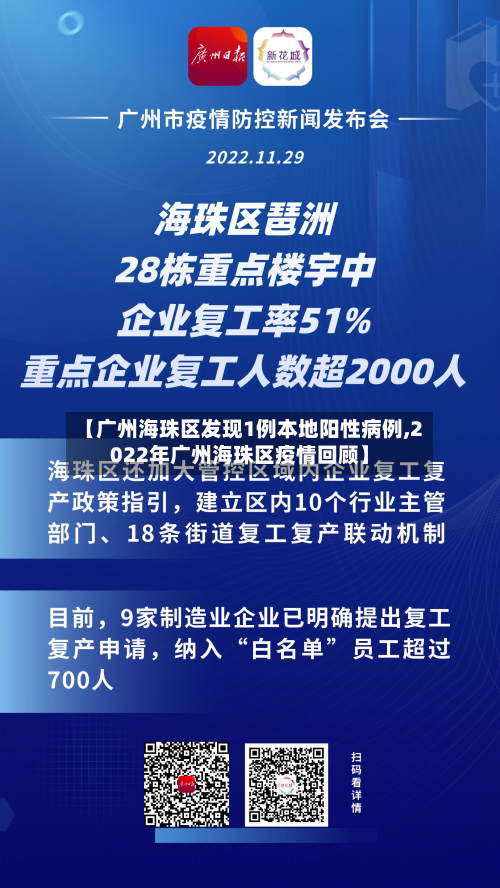 【广州海珠区发现1例本地阳性病例,2022年广州海珠区疫情回顾】-第1张图片