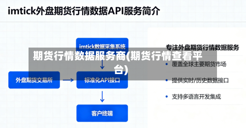 期货行情数据服务商(期货行情查看平台)-第2张图片