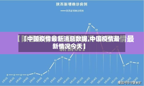 【中国疫情最新消息数据,中国疫情最新情况今天】-第2张图片